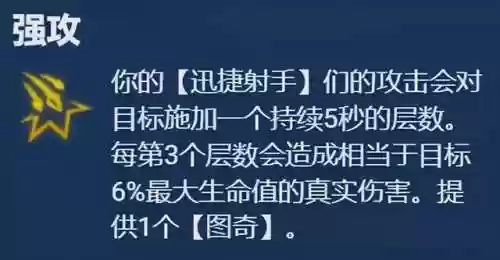 格斗迅捷阵容搭配图表最新(决斗大师阵容搭配)插图1