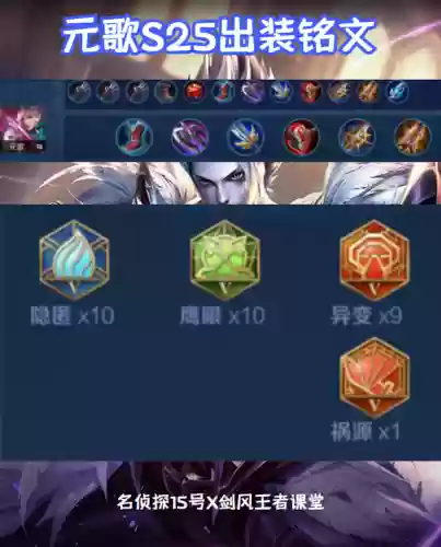 王者荣耀保命阵容搭配图(王者荣耀小技巧)插图31