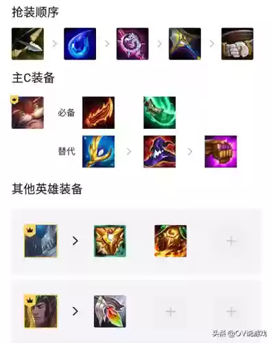 圣光骑士秘术阵容搭配(魔龙骑士和圣光骑士哪个好)插图2