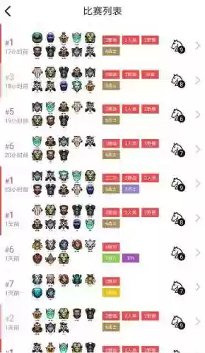 娜迦最终成形阵容搭配(多娜多娜最强阵容)插图4