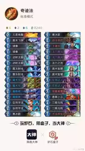 观星者怎么搭配最强阵容(云顶之弈阵容搭配图表)插图2