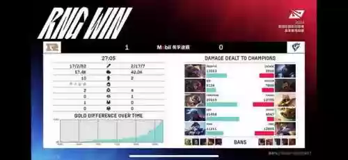 天选龙龟阵容搭配(什么阵容可以选瑶)插图3