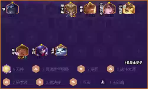 凯尔决斗福星阵容搭配(凯亚主c配什么阵容)插图2