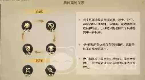 光明魔法森林阵容怎么搭配(光明与黑暗最强阵容)插图2