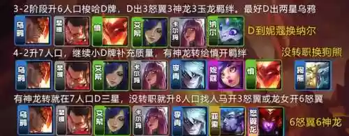 至尊金麟阵容搭配推荐(麒麟阵容搭配最高输出)插图7