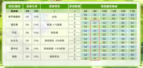 普陀怎么搭配阵容好玩的(普陀山附近有什么好玩的)插图2
