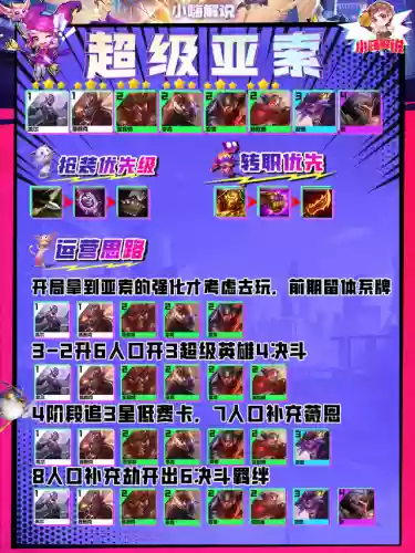 超级亚索阵容搭配推荐(新版云顶亚索主c阵容)插图11