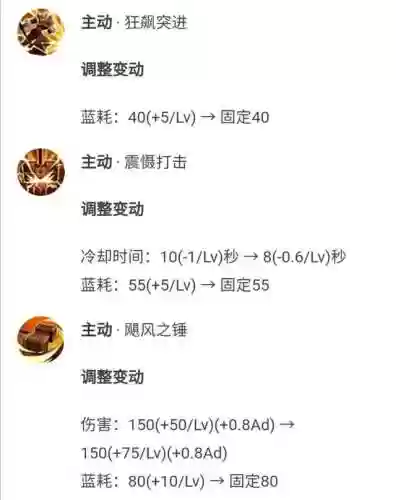 保镖战士阵容搭配图片高清(护卫配什么阵容)插图8