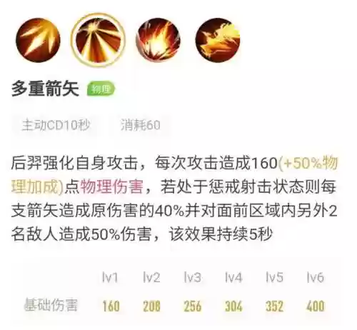 保镖战士阵容搭配图片高清(护卫配什么阵容)插图3
