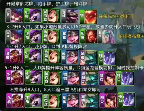 至尊金麟阵容搭配推荐(麒麟阵容搭配最高输出)插图14