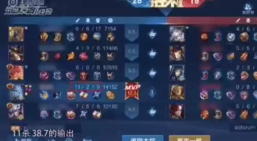 诸葛野核阵容最强搭配(三国志诸葛亮阵容)插图5