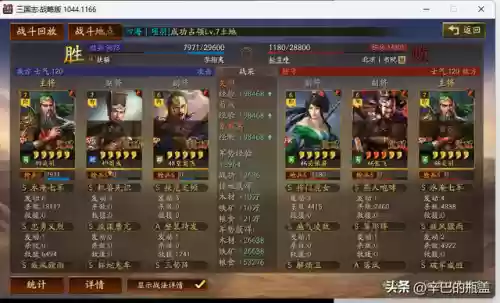 王者荣耀关羽净化阵容搭配(王者荣耀小乔配什么阵容)插图18