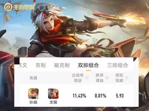 王者阵容搭配2人组合(王者荣耀最强二人阵容)插图2