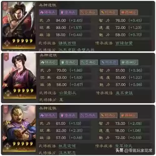 甘宁开荒阵容最强战法搭配(甘宁开荒带什么战法)插图1