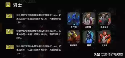 龙族羁绊阵容搭配图片(龙族幻想两个女的可以羁绊吗)插图2