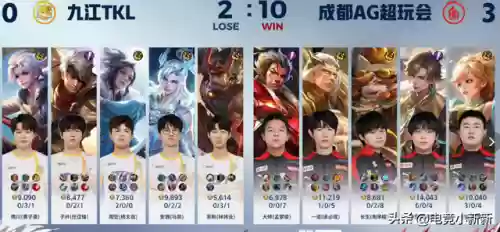 误杀2明星阵容搭配(误杀演员表全部演员表)插图3
