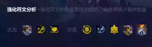迅捷剑魔阵容装备搭配攻略(2024剑魔出装)插图4