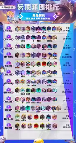 魔道之冕阵容搭配攻略(战斗法则元素使者使魔搭配攻略)插图2