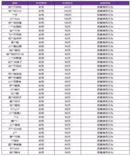 酒馆狙击浪队阵容搭配(酒馆战棋机械流最终阵容)插图15