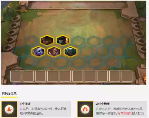 云顶之奕6.5枪手阵容(云顶之弈最新阵容)插图1