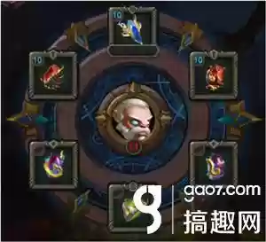 围攻大菠萝竞技场阵容推荐(搭配竞技场高分攻略)插图1