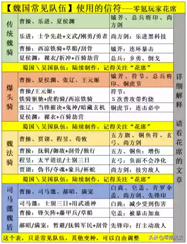 王师阵容魏国阵容(少年三国志魏国阵容)插图