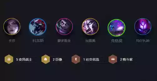 变异战士阵容两次额外攻击(末日血战阵容搭配)插图