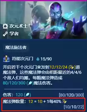 云顶之弈阵容阵容攻略(云顶之弈阵容)插图9