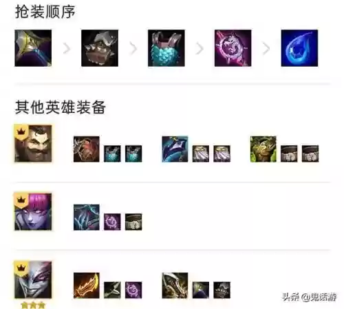 什么阵容能破辛迪加白魔法(0命迪卢克主c阵容搭配)插图1