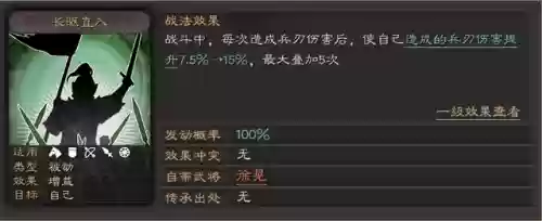 三国志战略版张飞徐晃阵容(三国志徐晃战法推荐)插图1