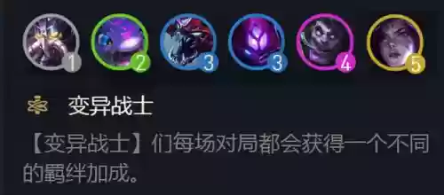 变异战士阵容两次额外攻击(末日血战阵容搭配)插图1