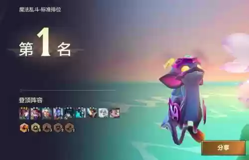 金铲铲阵容变形阵容(金铲铲强势阵容)插图3