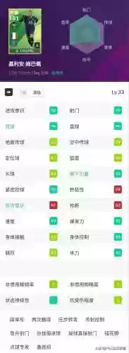 实况手游新赛季姆巴佩阵容(实况足球姆巴佩加点)插图1