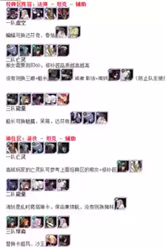 剑与远征乱世之境阵容五队(剑与远征适合平民的四大最强阵容)插图