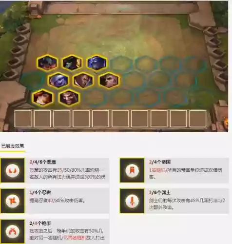 云顶之奕6.5枪手阵容(云顶之弈最新阵容)插图2