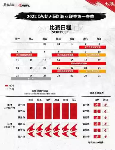 什么阵容可以变阵容(王者荣耀怎么选阵容)插图4