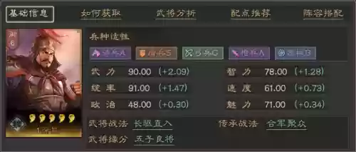 三国志战略版张飞徐晃阵容(三国志徐晃战法推荐)插图