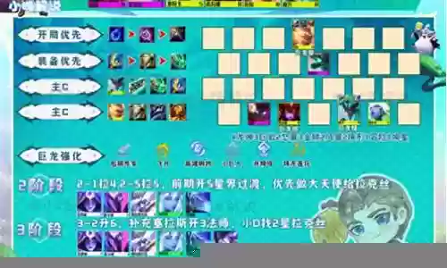 传奇神龙阵容搭配攻略插图