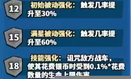 塔防船长阵容搭配插图