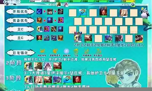 云顶无解阵容搭配插图
