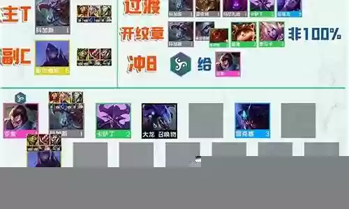 虚空之王阵容搭配攻略插图
