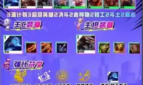 超级警备阵容搭配攻略插图