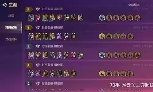 吃鸡黄金阵容搭配插图