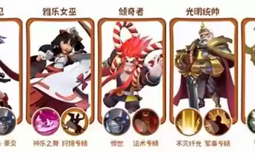 法师人类阵容怎么搭配插图