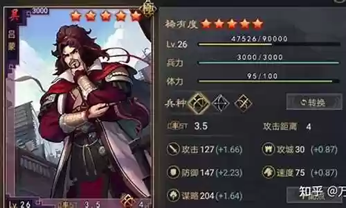 率土阵容搭配排行插图