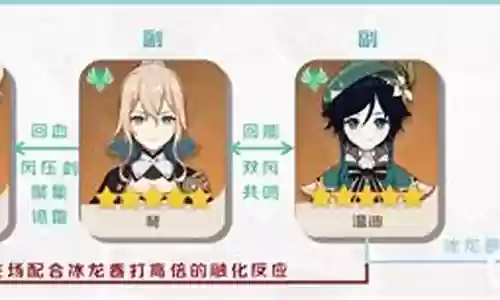 元神0命琴阵容搭配插图