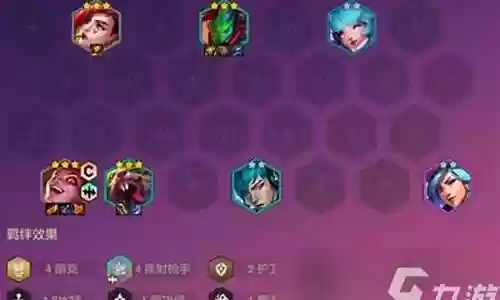 朋克阵容配方搭配插图