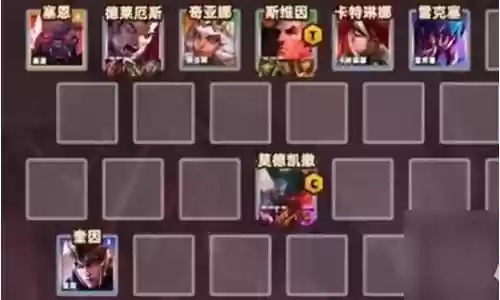9.5裁决阵容搭配插图