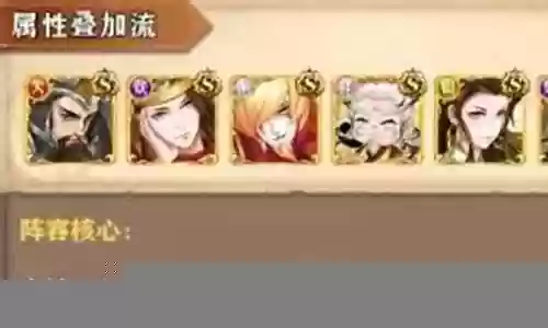 最强阿修罗阵容搭配插图
