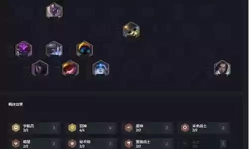 小丑亲爹阵容搭配图插图
